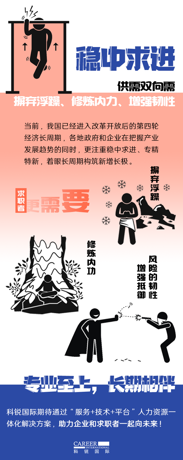 777盛世国际国际《2022人才市场洞察及薪酬指南》核心发现