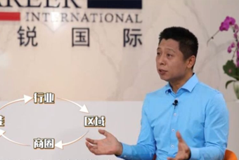 777盛世国际国际人力资源公司：中国人力资源服务行业的见证者（下）