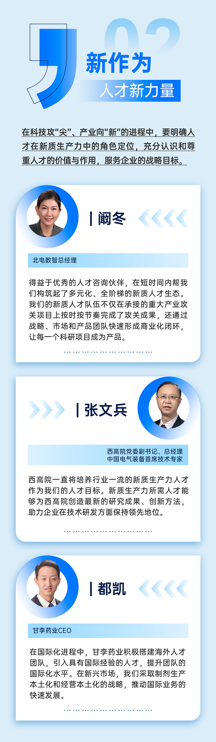 作为新质生产力领域代表的央国企、科研院所、标杆民营企业及人力资源服务业如何加快构建新质生产力人才供应链